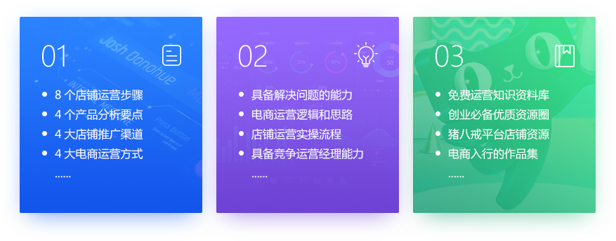 廣州電商培訓(xùn)