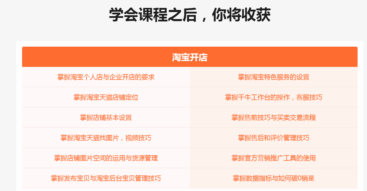 保定電商運營培訓