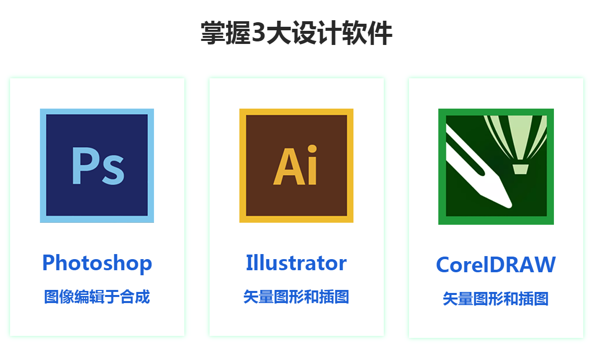 濟南電商運營培訓